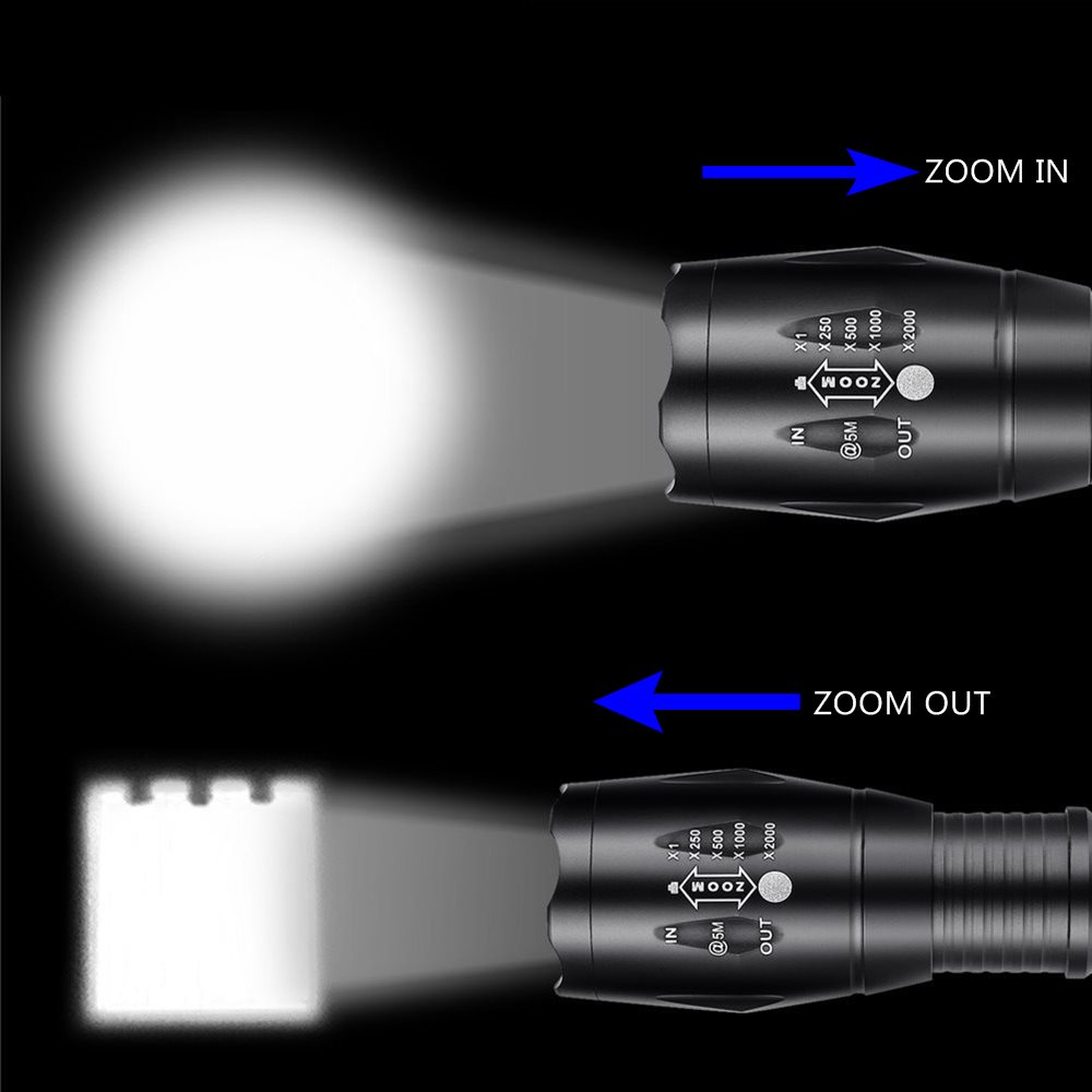Zoom 4-In-1 Multicolor LED Fla - Outdoor Hunting Photography 评论和价格